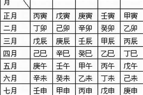 喜用神是什麼|驗證八字中喜用神的六大方法 喜用神詳解